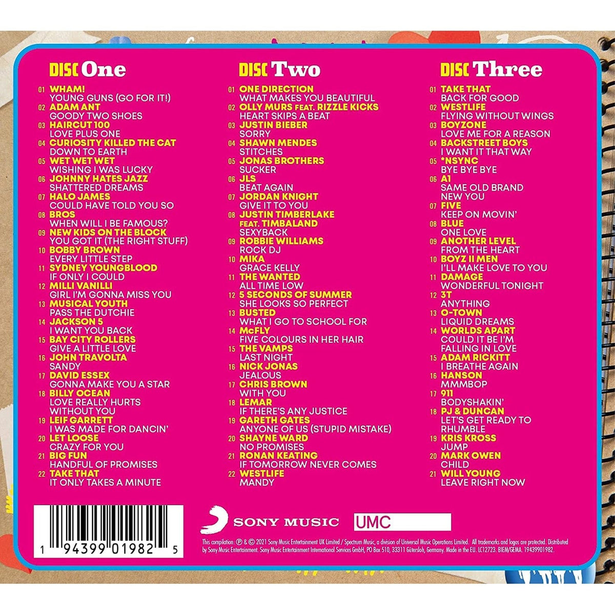 LETS HEAR IT FOR THE BOYS - Various Artists [CD]